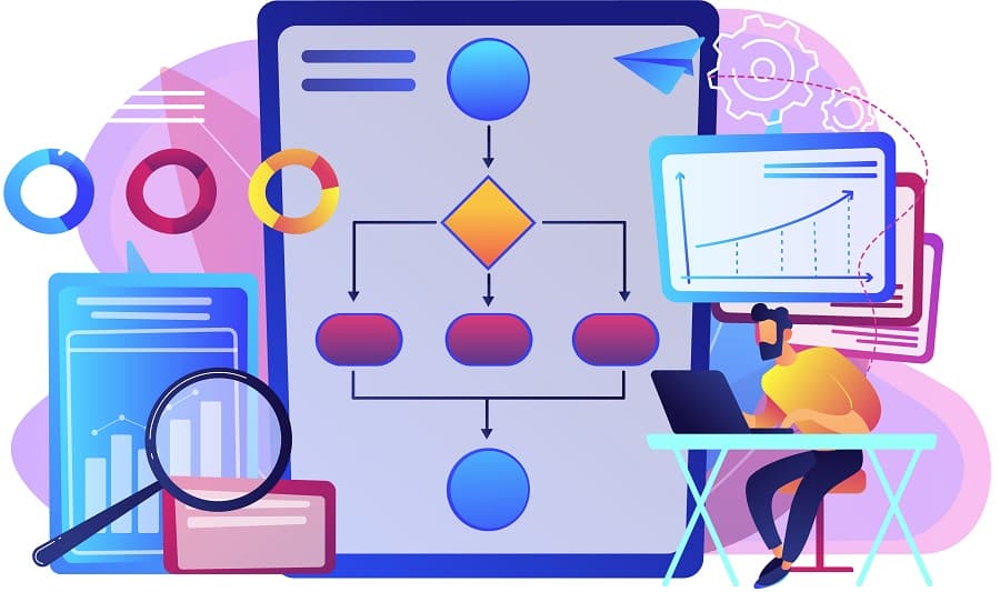 Creating and Maintaining a Data Analytics System: Data Integration and ETL Services